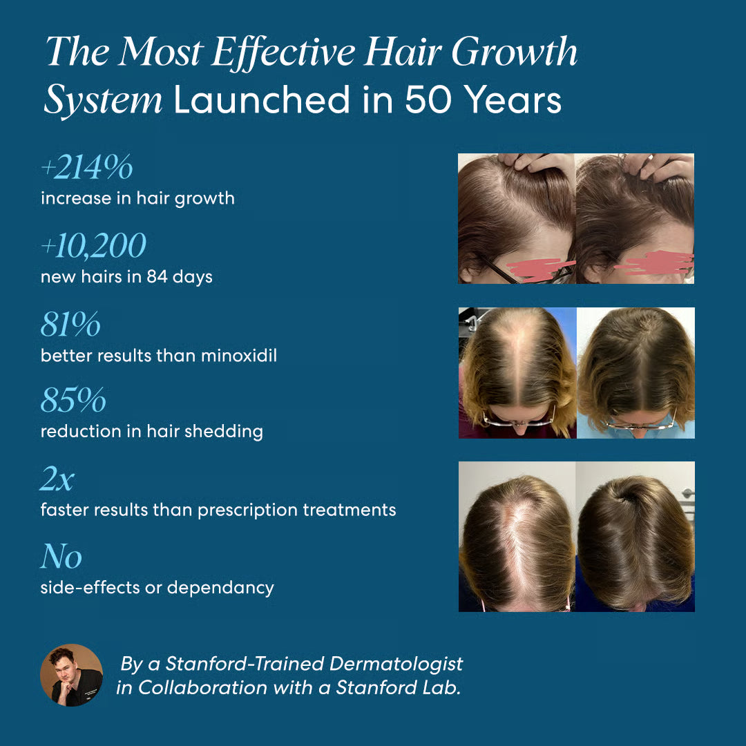 KilgourMD Dual-Action System To Stop Hair Loss In 6 Weeks