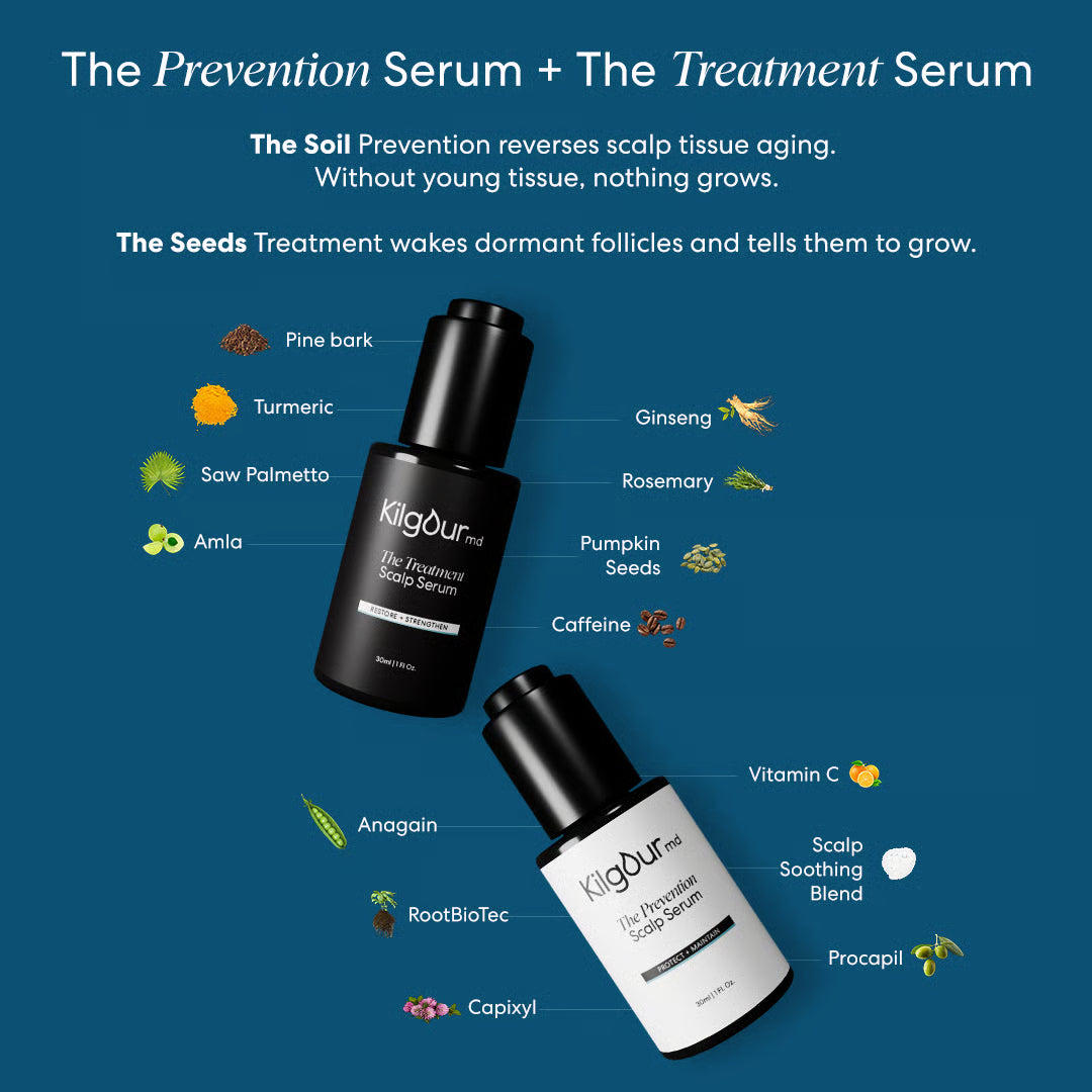 KilgourMD Dual-Action System To Stop Hair Loss In 6 Weeks